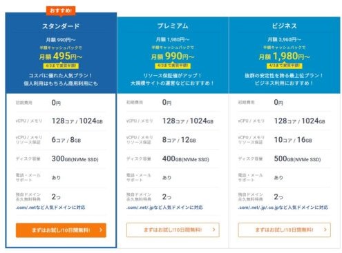 エックスサーバーキャンペーン価格-500x369