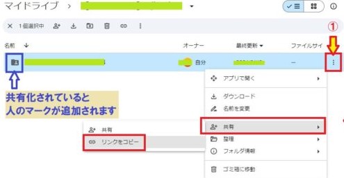 グーグルドライブ共有化-500x264