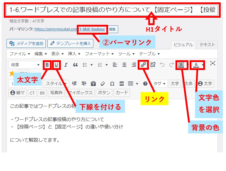 記事投稿のやり方について